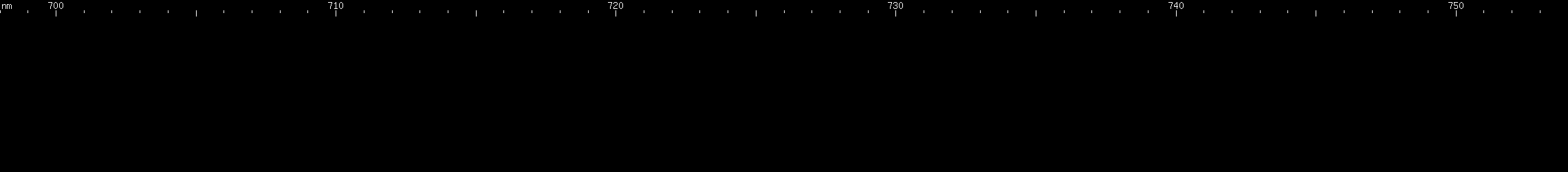 Spectral lines of Promethium.