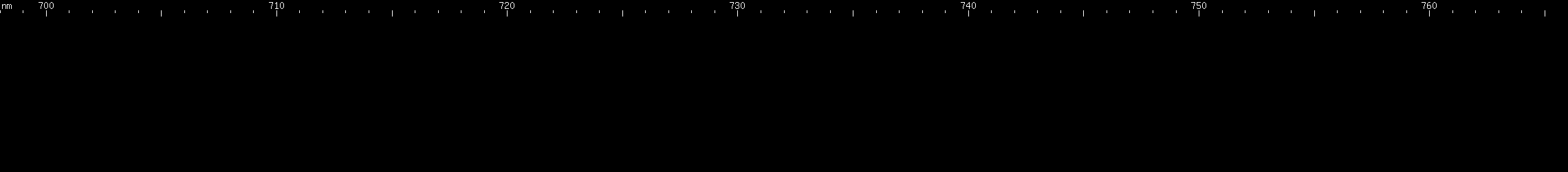 Spectral lines of Promethium.