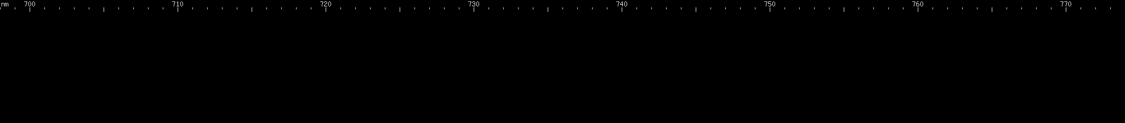 Spectral lines of Promethium.