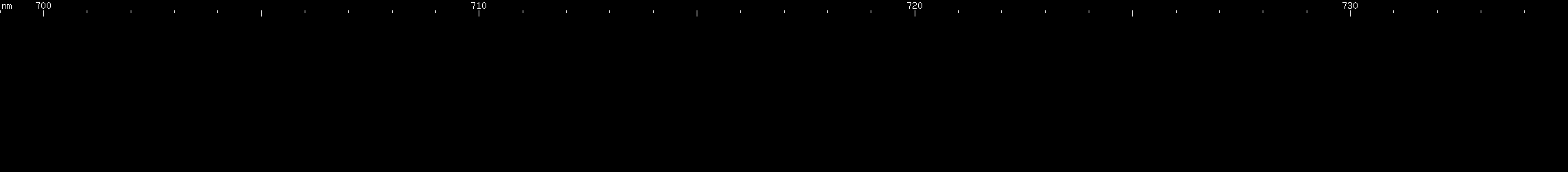 Spectral lines of Promethium.