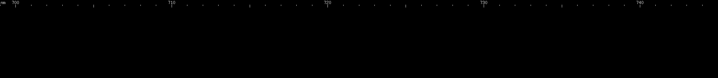 Spectral lines of Promethium.