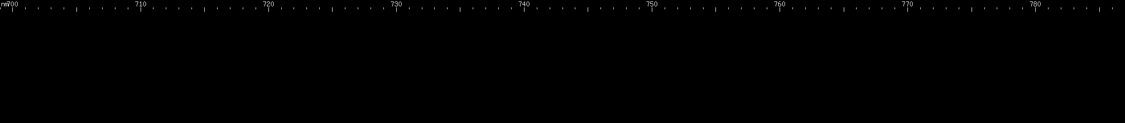 Spectral lines of Promethium.