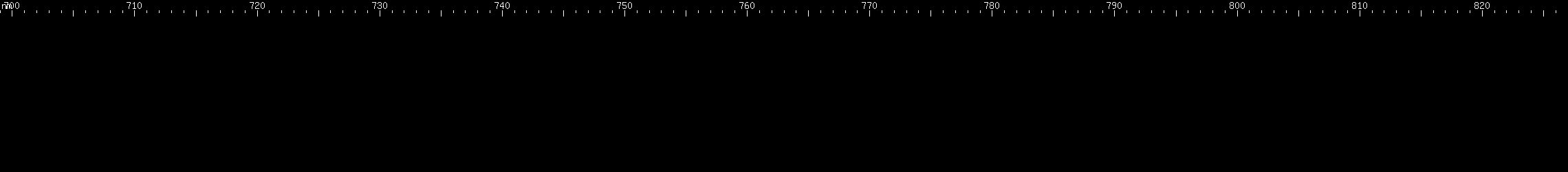 Spectral lines of Promethium.