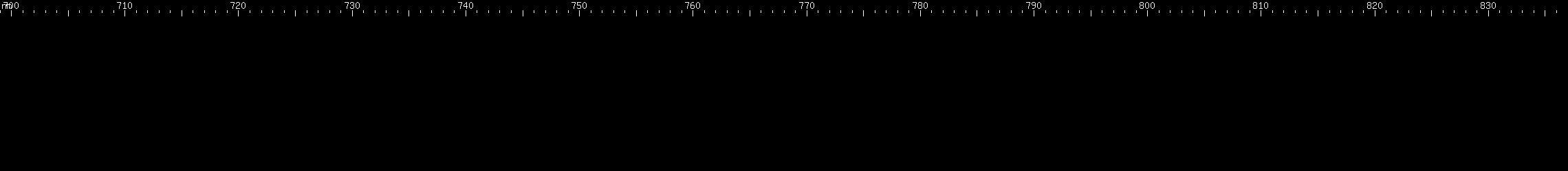 Spectral lines of Promethium.