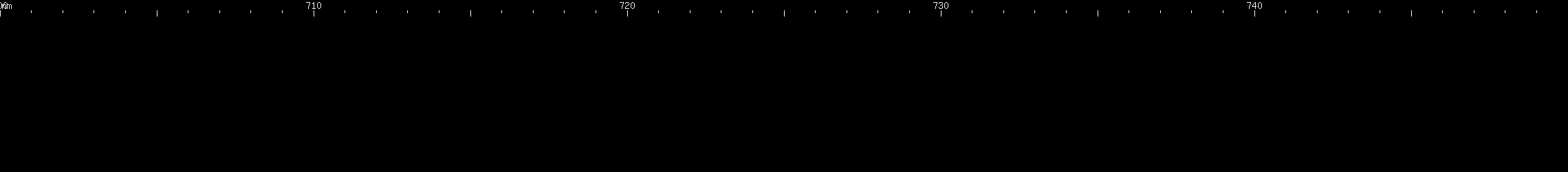 Spectral lines of Promethium.