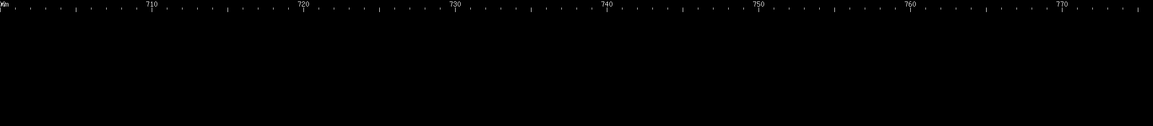 Spectral lines of Promethium.