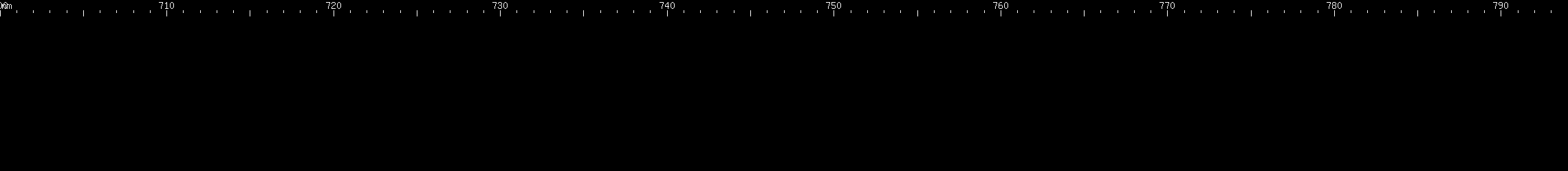 Spectral lines of Promethium.