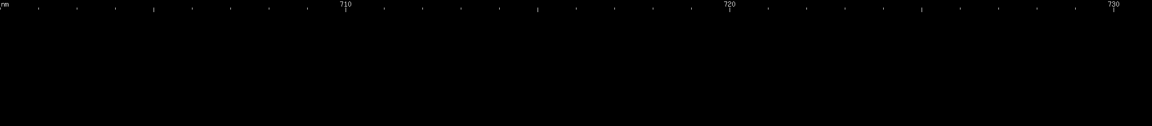 Spectral lines of Promethium.