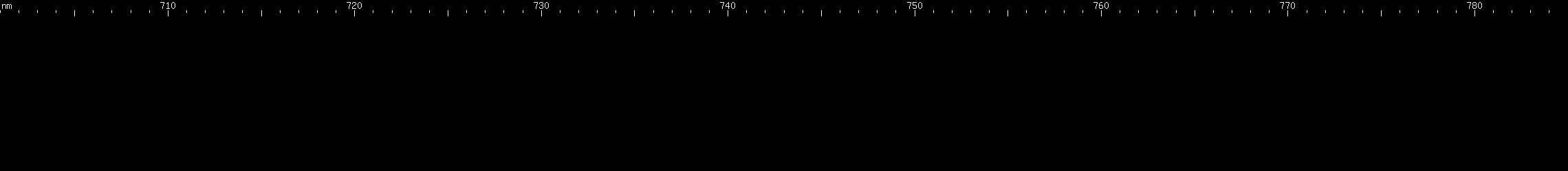 Spectral lines of Promethium.