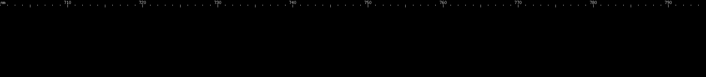 Spectral lines of Promethium.