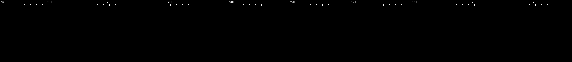 Spectral lines of Promethium.