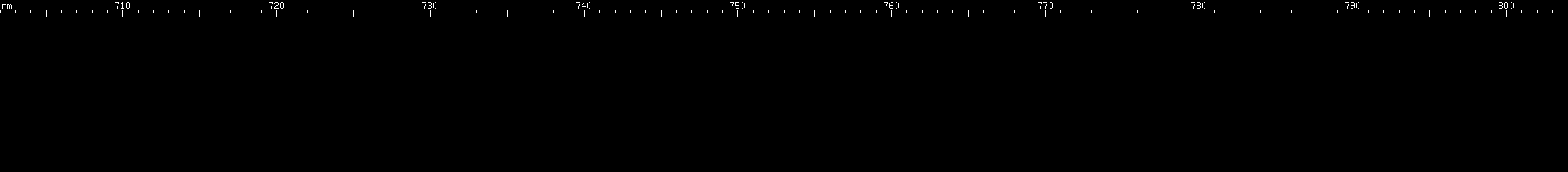 Spectral lines of Promethium.