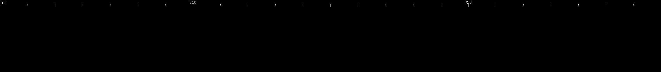 Spectral lines of Promethium.