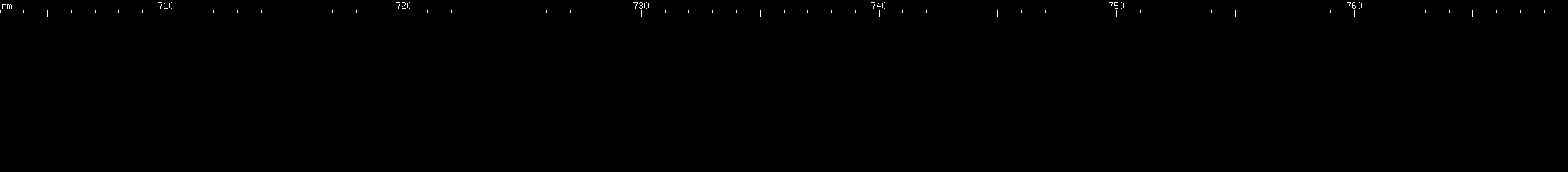 Spectral lines of Promethium.