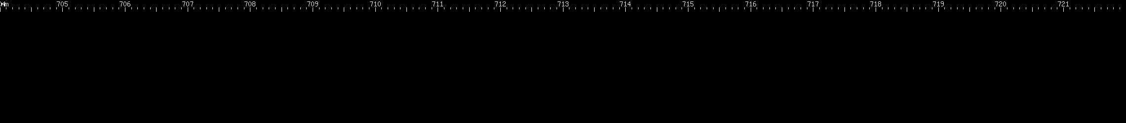 Spectral lines of Promethium.