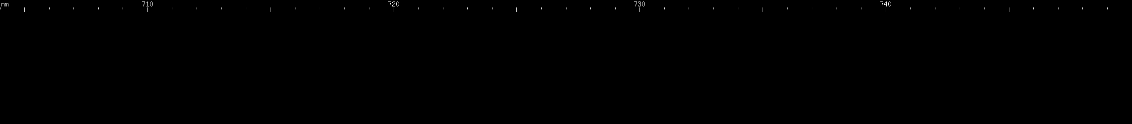 Spectral lines of Promethium.