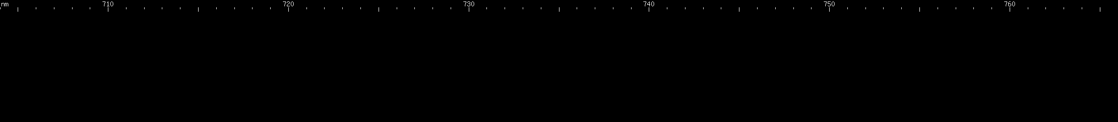Spectral lines of Promethium.