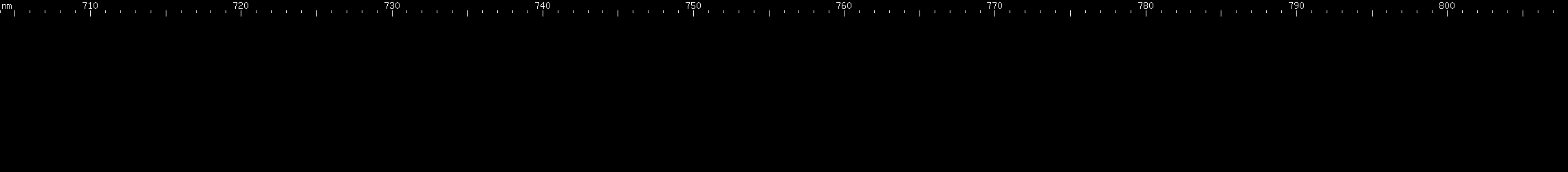 Spectral lines of Promethium.
