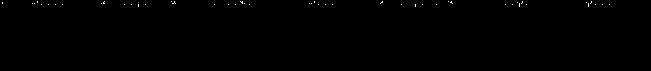 Spectral lines of Promethium.