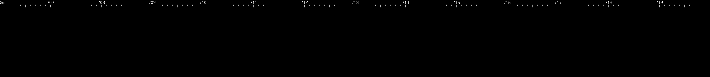 Spectral lines of Promethium.