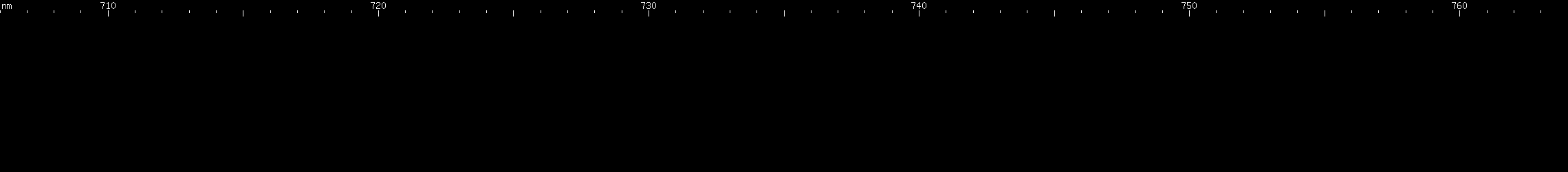 Spectral lines of Promethium.