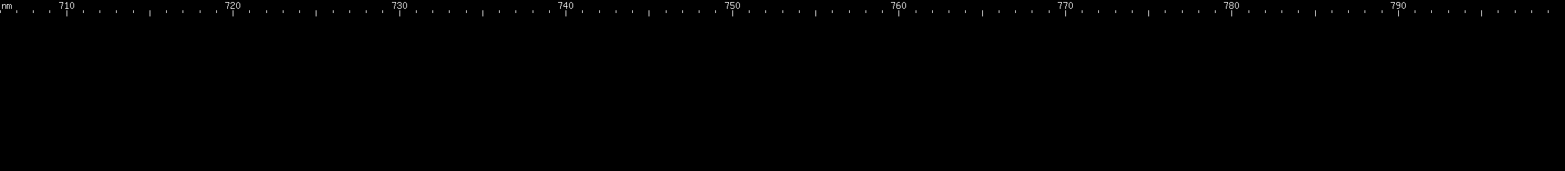 Spectral lines of Promethium.