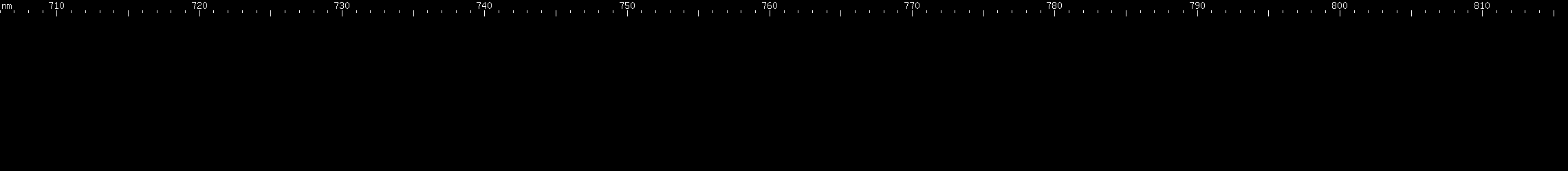 Spectral lines of Promethium.