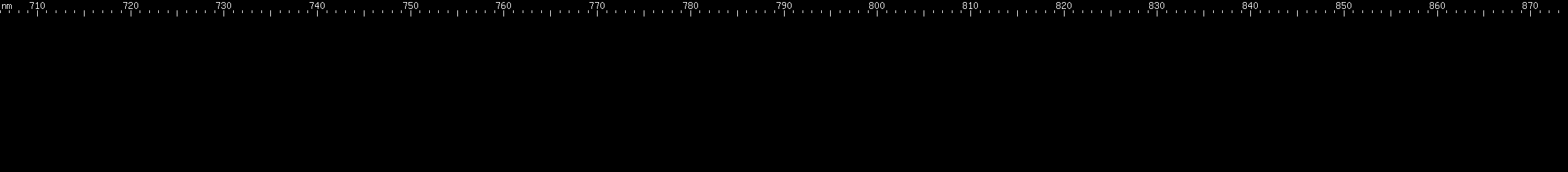 Spectral lines of Promethium.