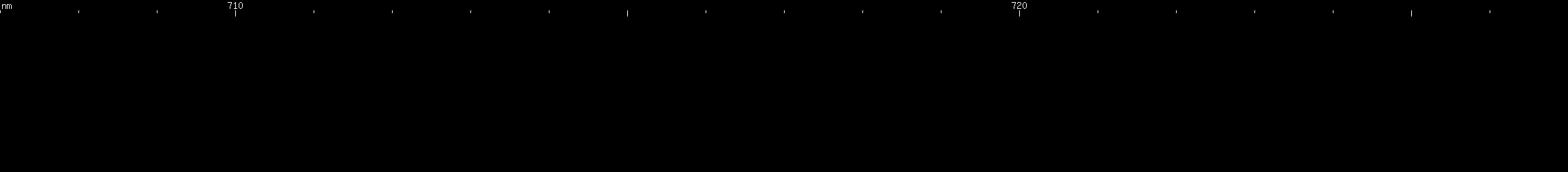 Spectral lines of Promethium.