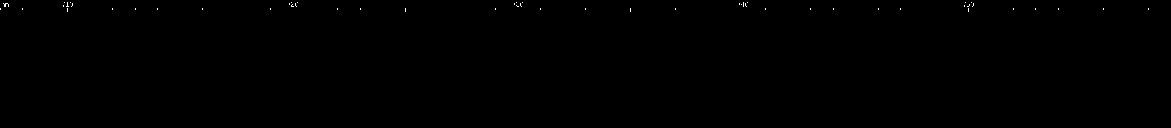 Spectral lines of Promethium.