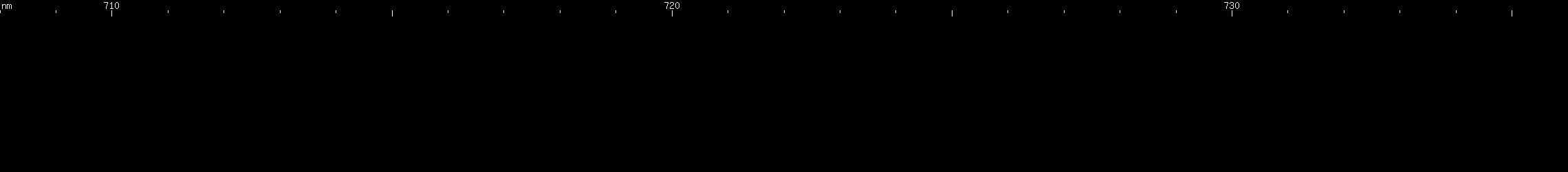 Spectral lines of Promethium.