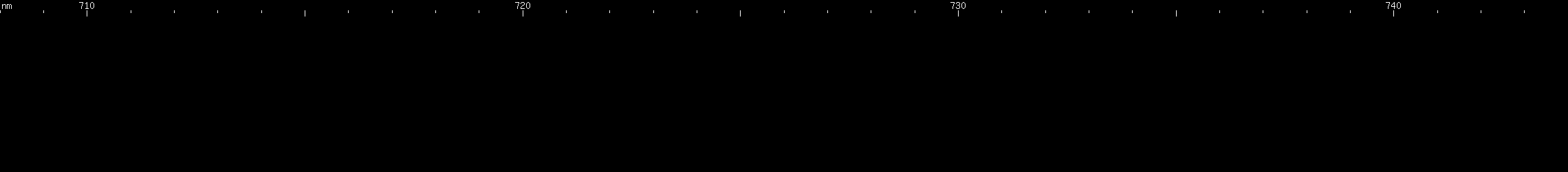 Spectral lines of Promethium.