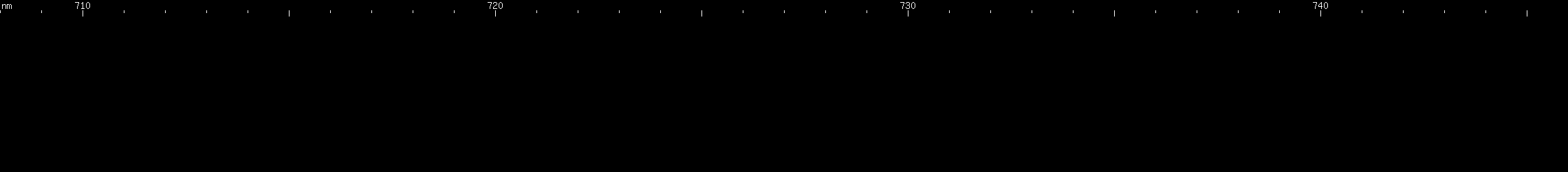 Spectral lines of Promethium.