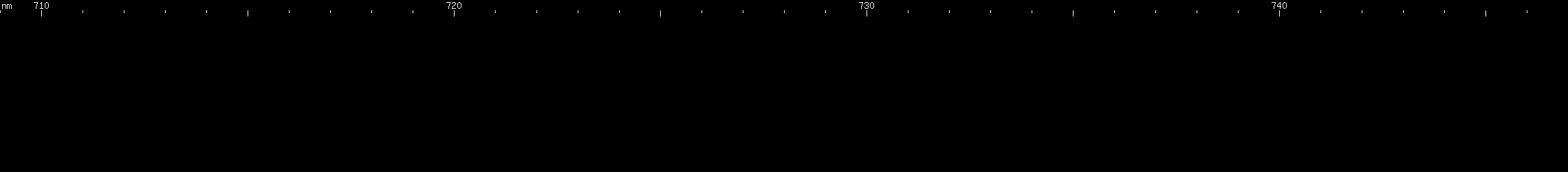 Spectral lines of Promethium.