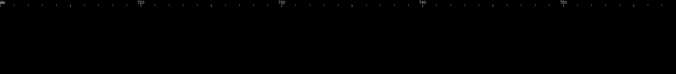 Spectral lines of Promethium.