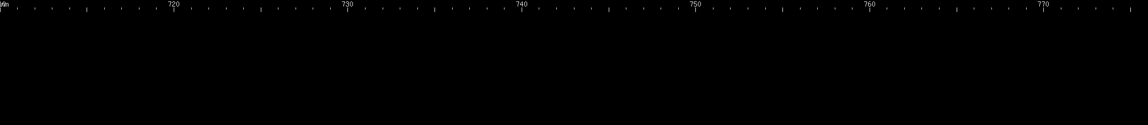 Spectral lines of Promethium.