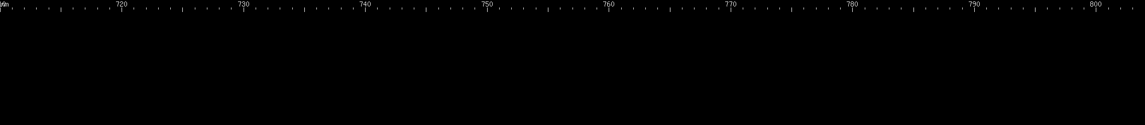 Spectral lines of Promethium.
