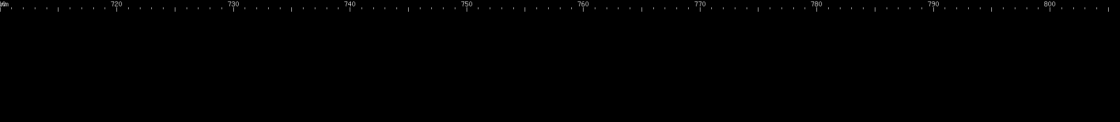 Spectral lines of Promethium.