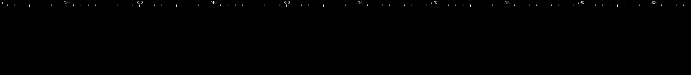 Spectral lines of Promethium.