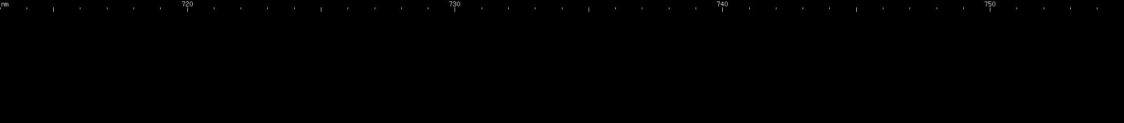 Spectral lines of Promethium.