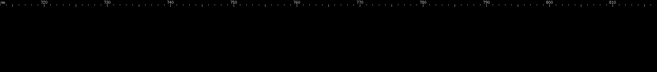 Spectral lines of Promethium.