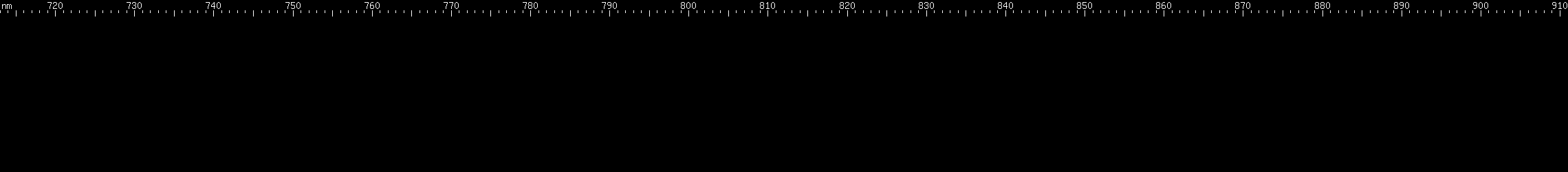 Spectral lines of Promethium.