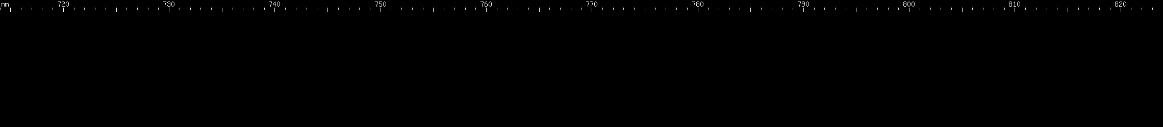 Spectral lines of Promethium.