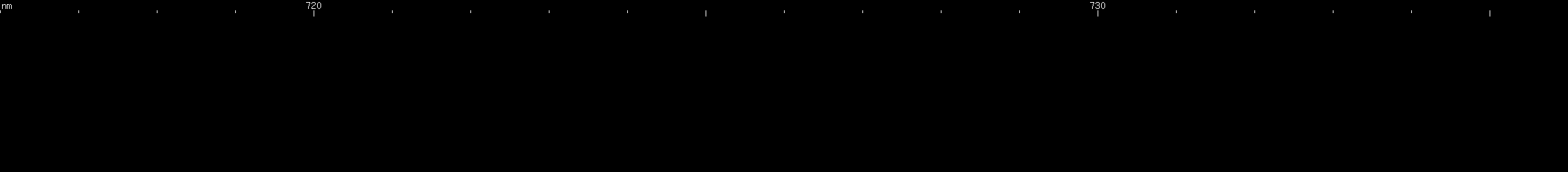 Spectral lines of Promethium.