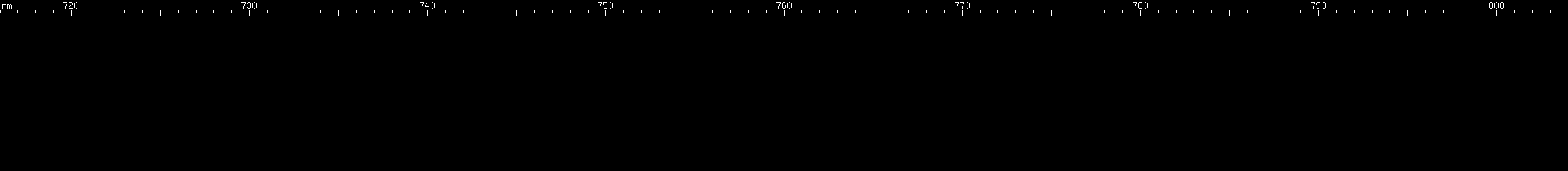 Spectral lines of Promethium.