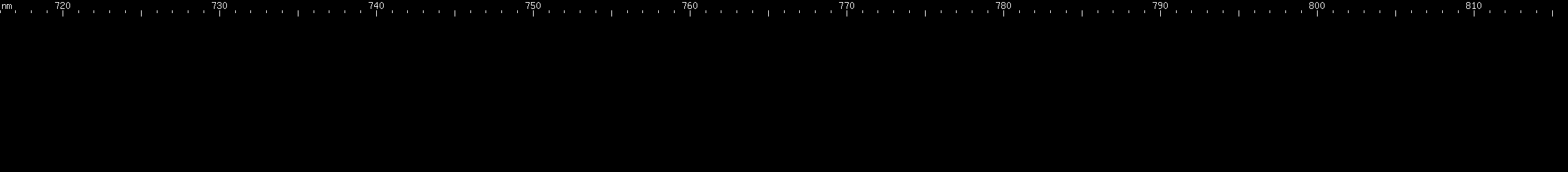 Spectral lines of Promethium.