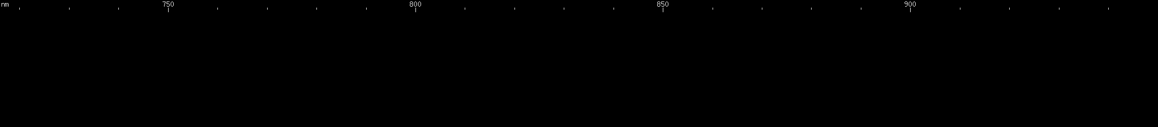 Spectral lines of Promethium.