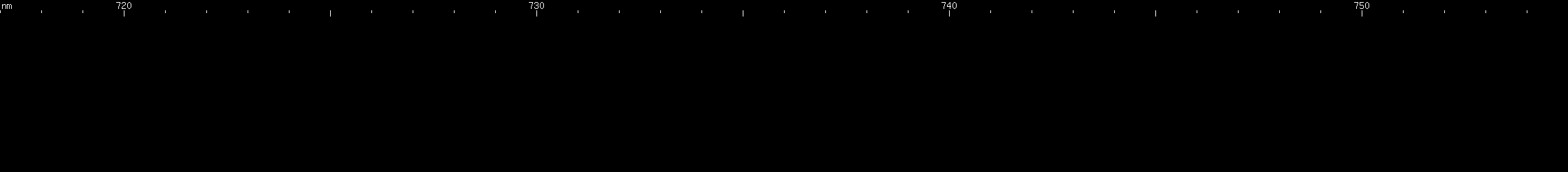 Spectral lines of Promethium.