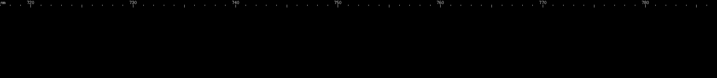 Spectral lines of Promethium.