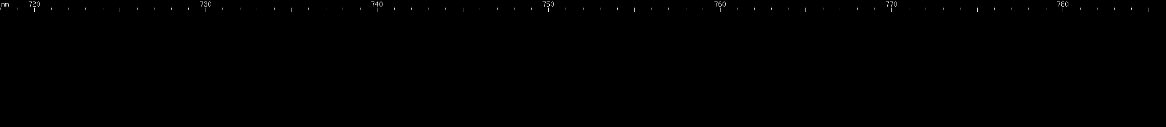 Spectral lines of Promethium.